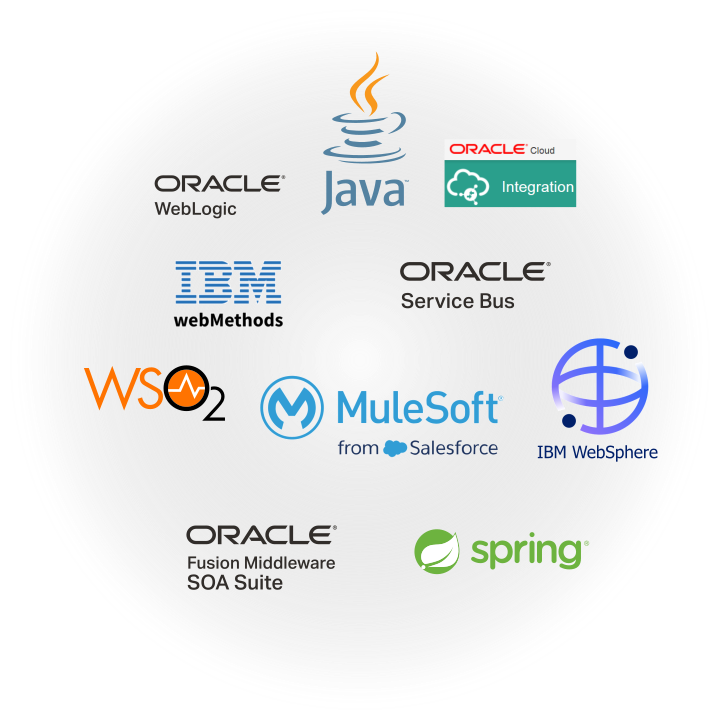 Volthread | Open Source and Enterprise: Integrated IT Innovations