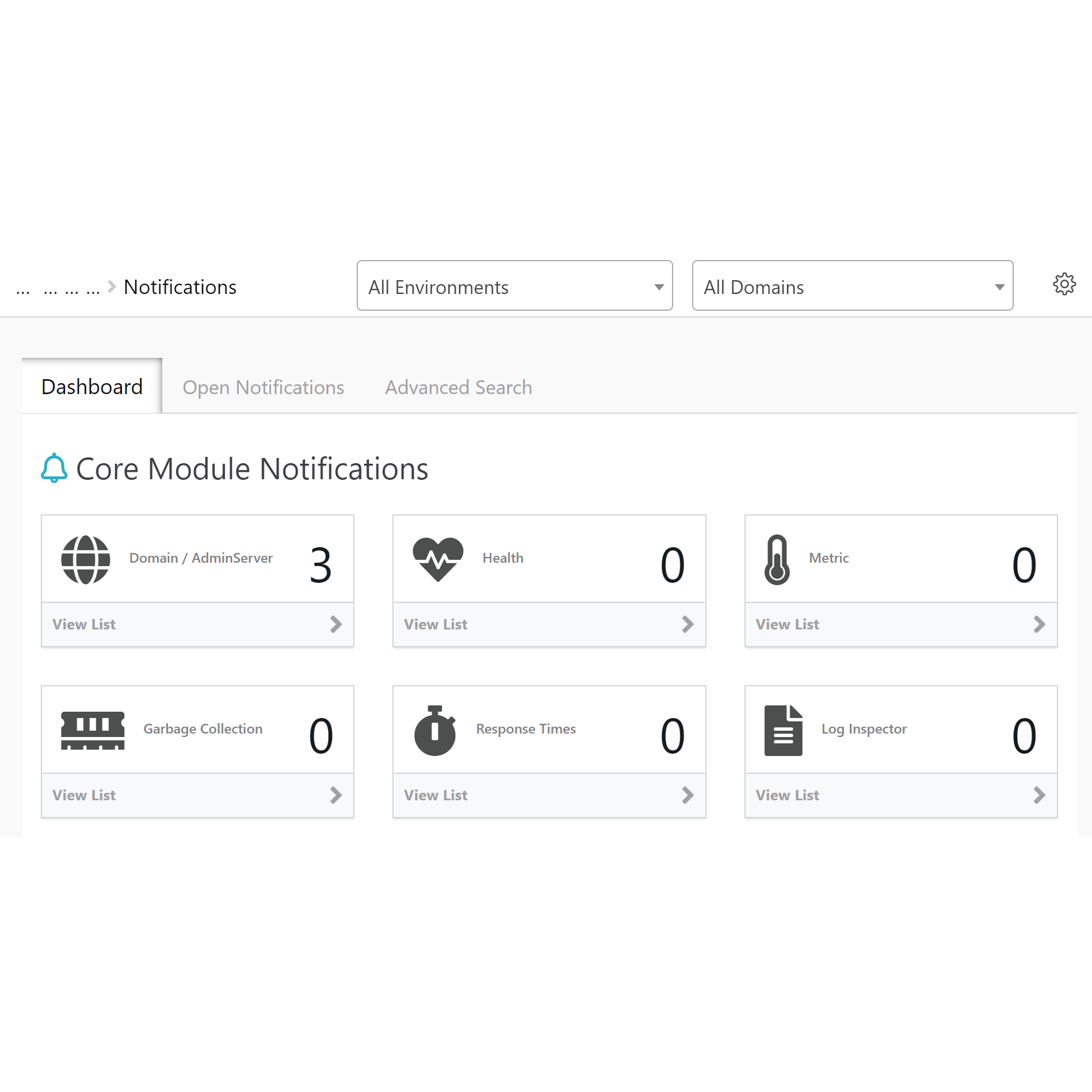 Central Notification Delivery and Central Notification Dashboards