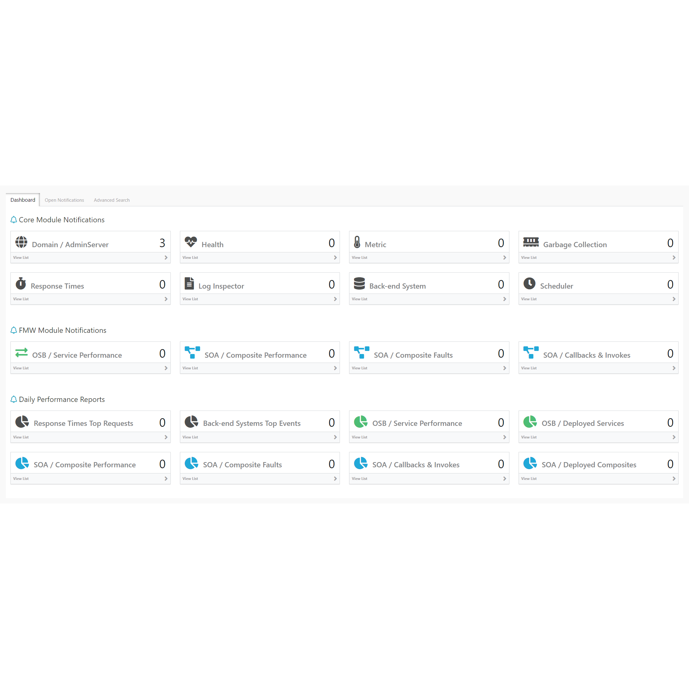 Available Notification Types