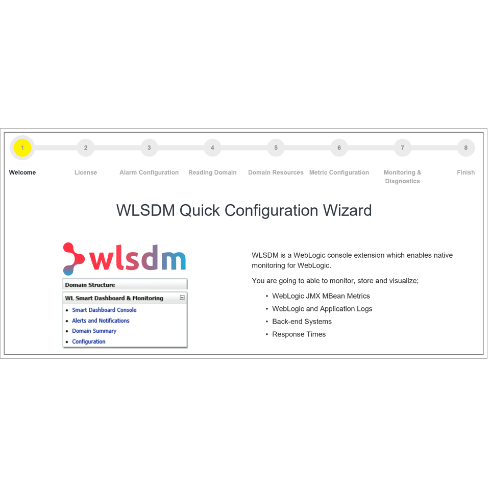 Quick Configuration Wizard