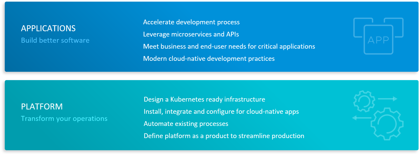 vmware-cloud